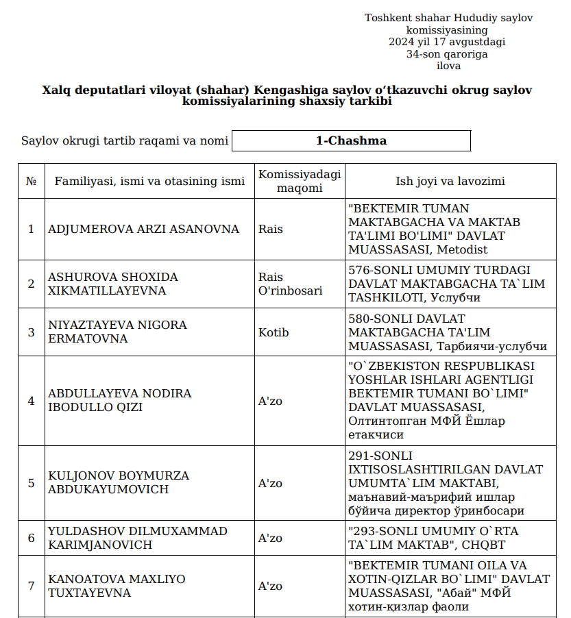 msk_yangiliklari_in