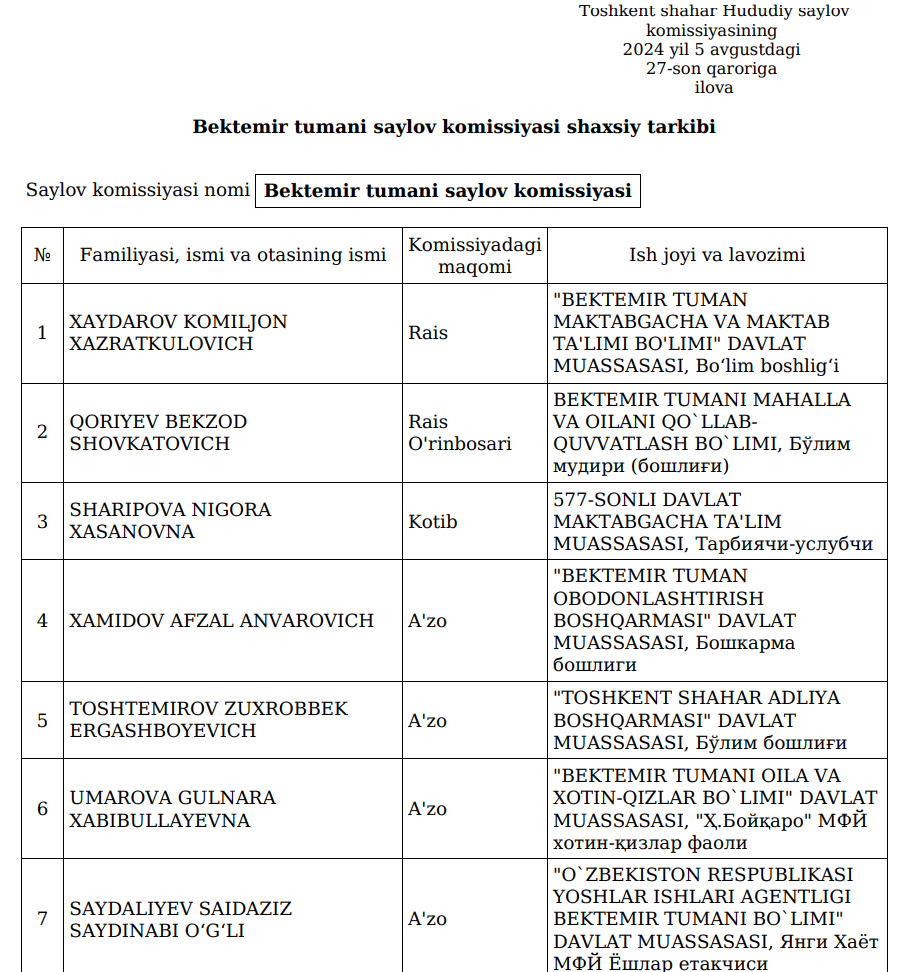 msk_yangiliklari