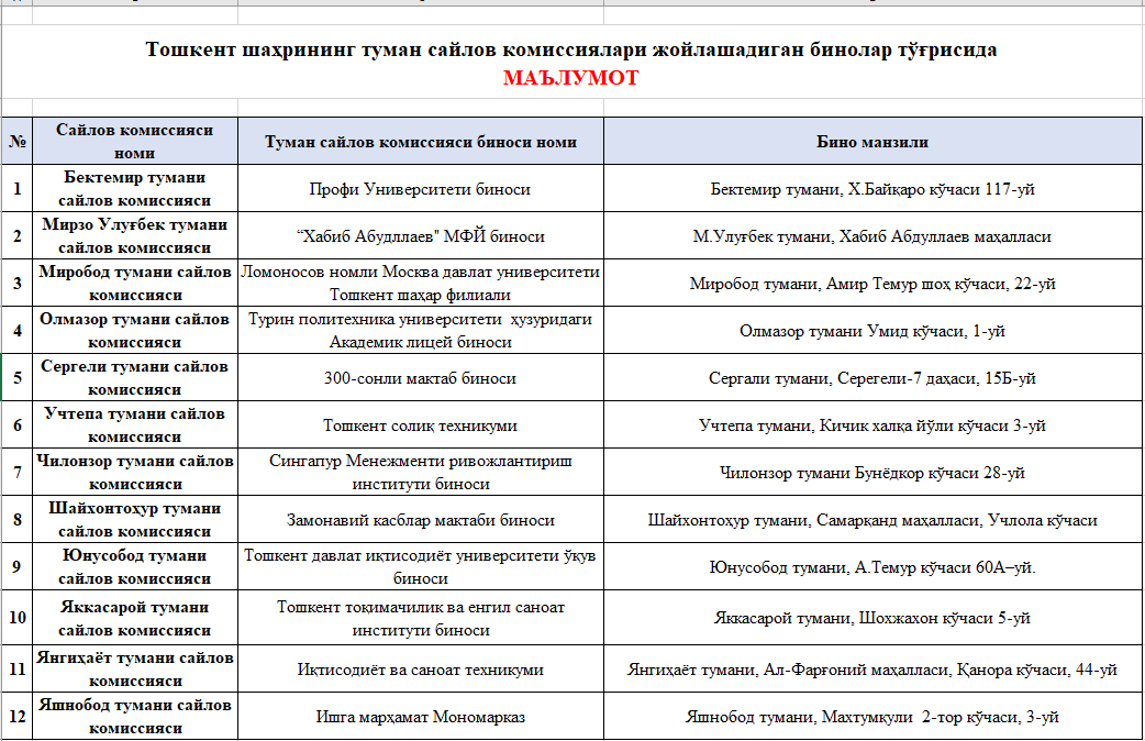 msk_yangiliklari